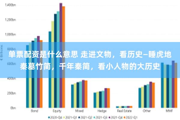 单票配资是什么意思 走进文物，看历史—睡虎地秦墓竹简，千年秦简，看小人物的大历史