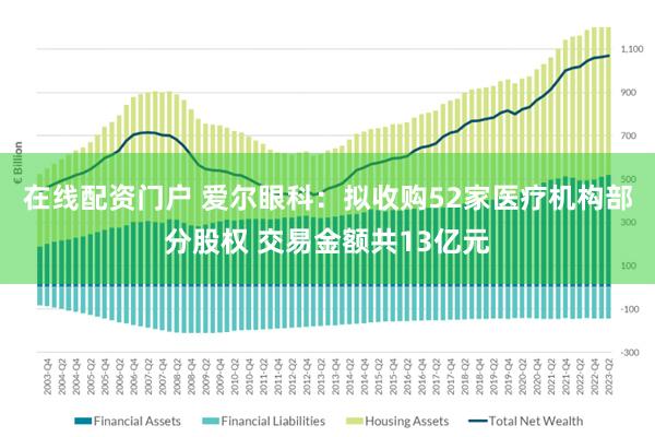 在线配资门户 爱尔眼科：拟收购52家医疗机构部分股权 交易金额共13亿元