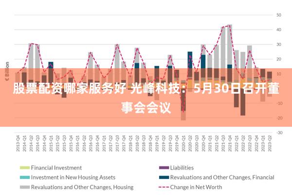 股票配资哪家服务好 光峰科技：5月30日召开董事会会议