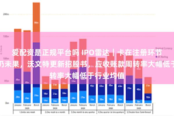 爱配资是正规平台吗 IPO雷达｜卡在注册环节逾一年半仍未果，沃文特更新招股书，应收账款周转率大幅低于行业均值