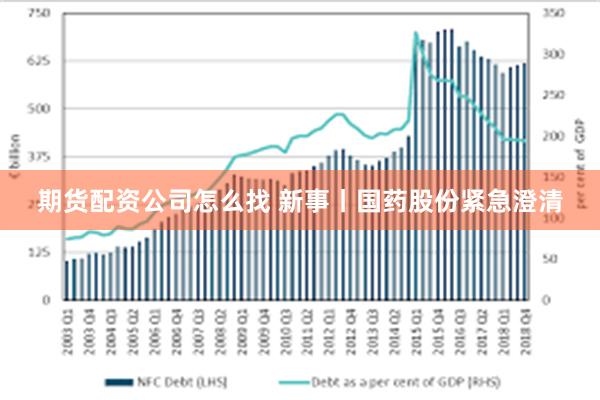 期货配资公司怎么找 新事丨国药股份紧急澄清