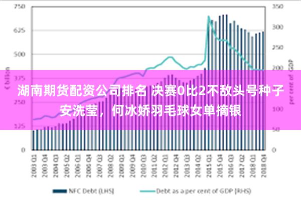 湖南期货配资公司排名 决赛0比2不敌头号种子安洗莹，何冰娇羽毛球女单摘银