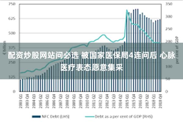 配资炒股网站问必选 被国家医保局4连问后 心脉医疗表态愿意集采