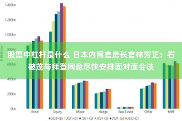 股票中杠杆是什么 日本内阁官房长官林芳正：石破茂与拜登同意尽快安排面对面会谈