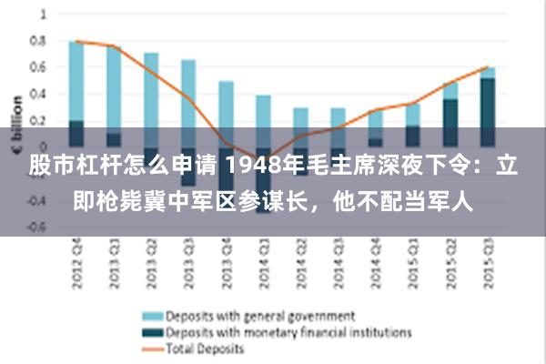 股市杠杆怎么申请 1948年毛主席深夜下令：立即枪毙冀中军区参谋长，他不配当军人