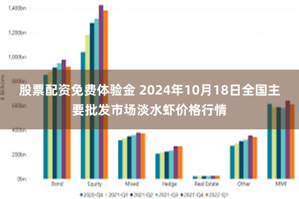 股票配资免费体验金 2024年10月18日全国主要批发市场淡水虾价格行情