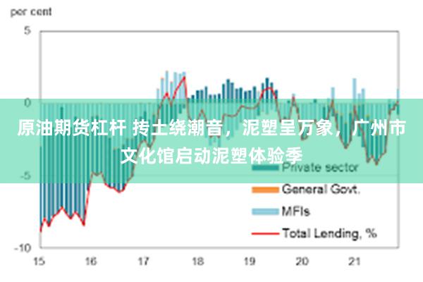 原油期货杠杆 抟土绕潮音，泥塑呈万象，广州市文化馆启动泥塑体验季