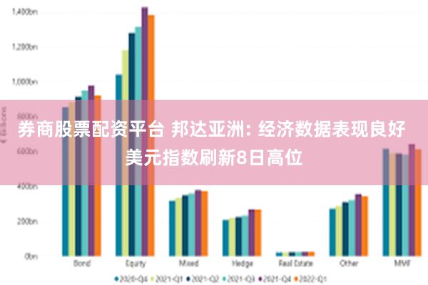 券商股票配资平台 邦达亚洲: 经济数据表现良好 美元指数刷新8日高位