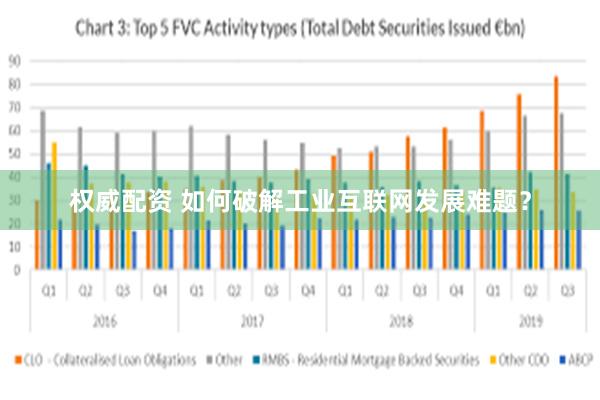权威配资 如何破解工业互联网发展难题？