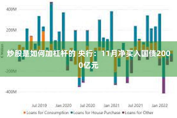 炒股是如何加杠杆的 央行：11月净买入国债2000亿元