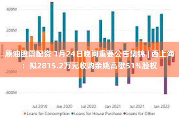 原油股票配资 1月24日晚间重要公告集锦 | 西上海：拟2815.2万元收购余姚高歌51%股权