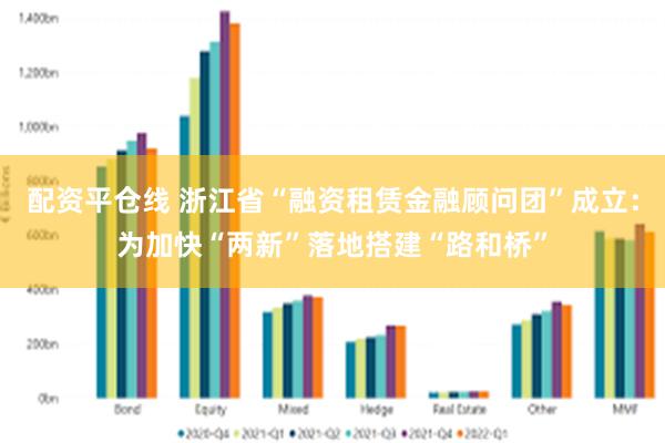 配资平仓线 浙江省“融资租赁金融顾问团”成立：为加快“两新”落地搭建“路和桥”